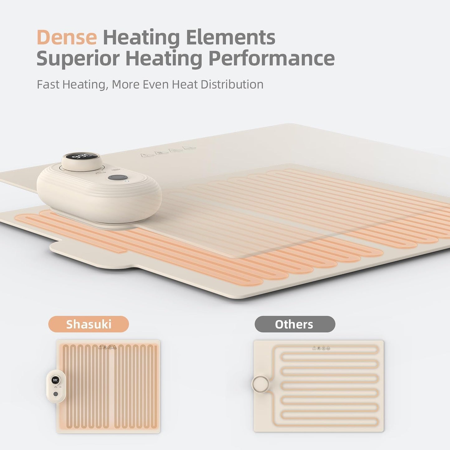 CuisineKeeper – Ideale Lösung für die perfekte Temperatur deiner Mahlzeiten