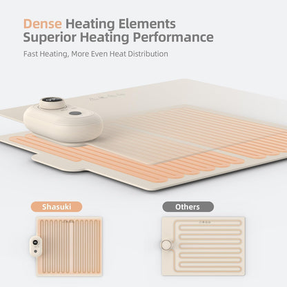 CuisineKeeper – Ideale Lösung für die perfekte Temperatur deiner Mahlzeiten