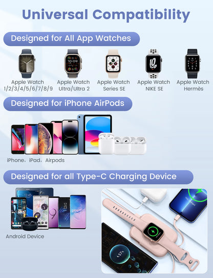 PowerMag Pro – Magnetisches Kabelloses Ladegerät & Powerbank für iWatch, AirPods, Samsung & Apple